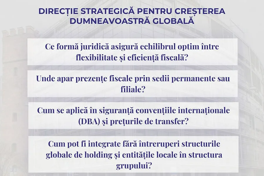 Grafic despre consultanța fiscală strategică pentru creștere internațională
